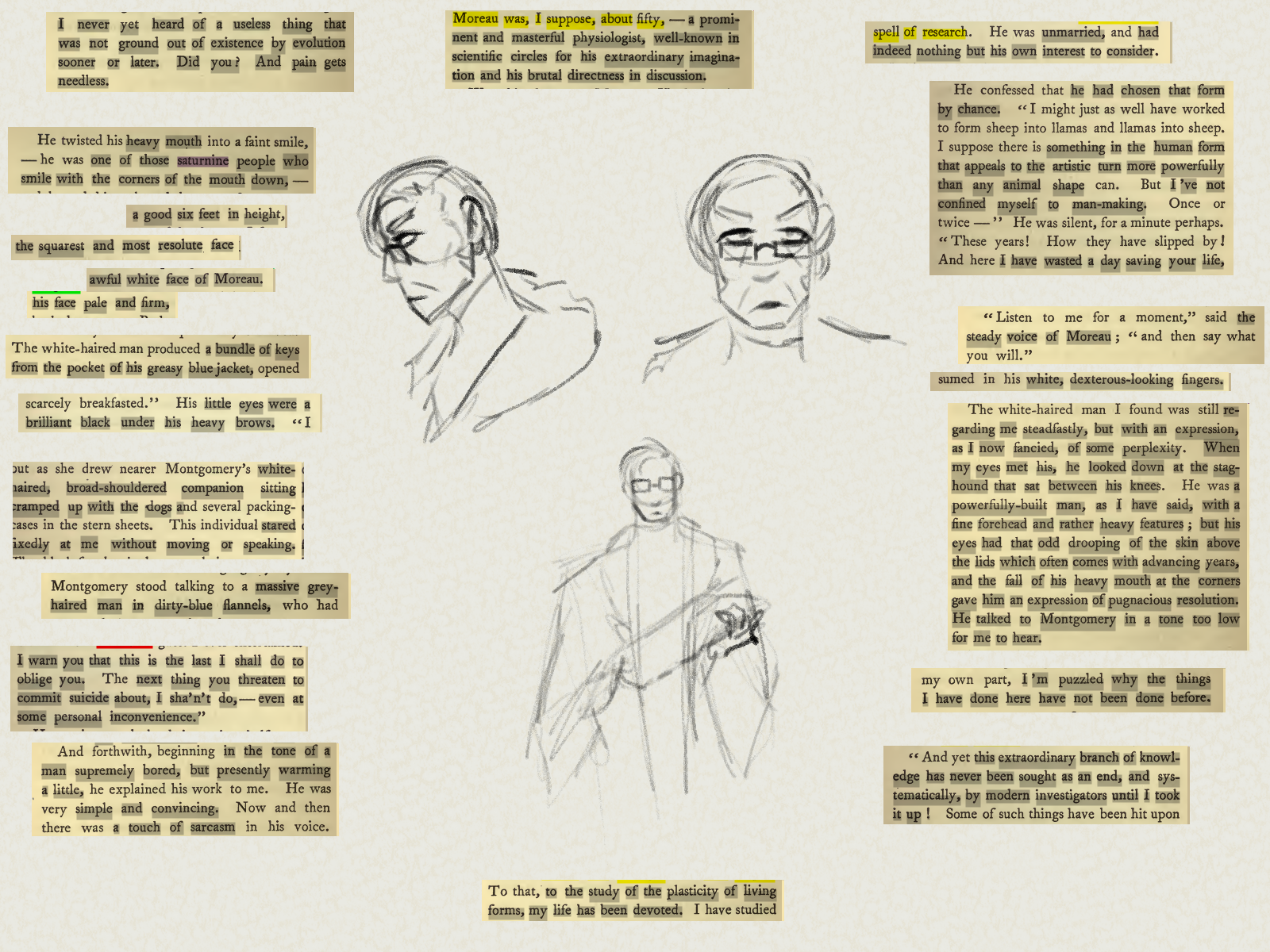 Sketches of Doctor Moreau, an older-looking woman. She has a square face, short hair, glasses, and a large coat. Two sketches show her face, front and profile, the third shows her holding a bonesaw. The sketches are surrounded with highlighted passages from the book, focusing on the original character's appearance and personality.